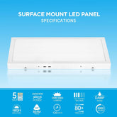 Surface mount LED panel with specifications on a blue background